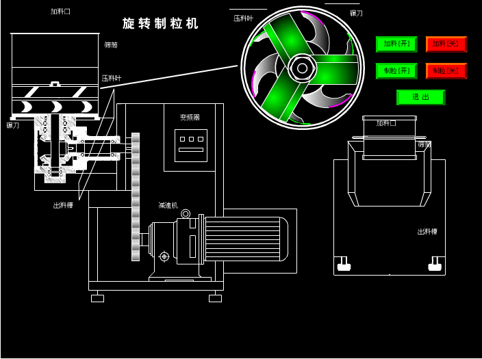 旋轉制粒機.png