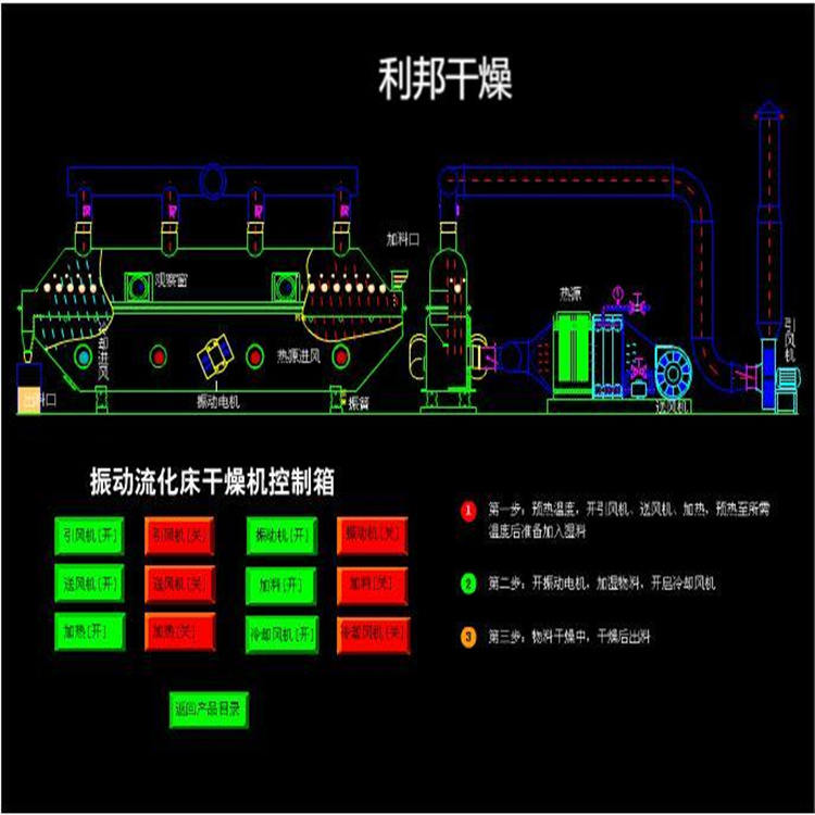 振動流化床干燥機.jpg