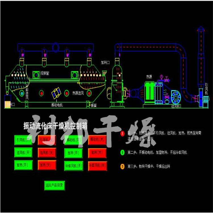 振動流化床干燥機.jpg